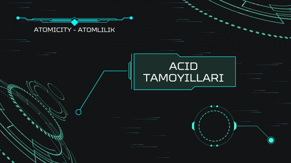 ACID tamoyillari: Atomicity - Atomlilik.